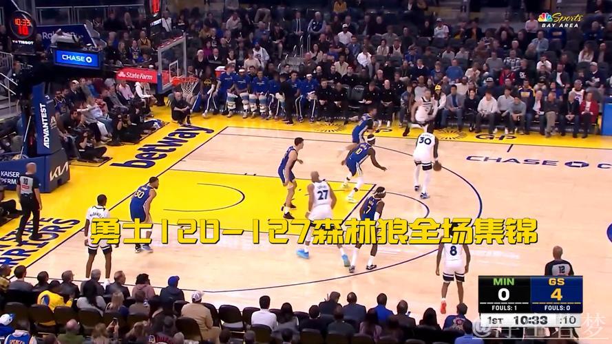 美媒:勇士近5场4次限制对手得分未破百,今日遭森林狼砍下127分 美媒:勇士近5场4次限制对手得分未破百,今日遭森林狼砍下127分