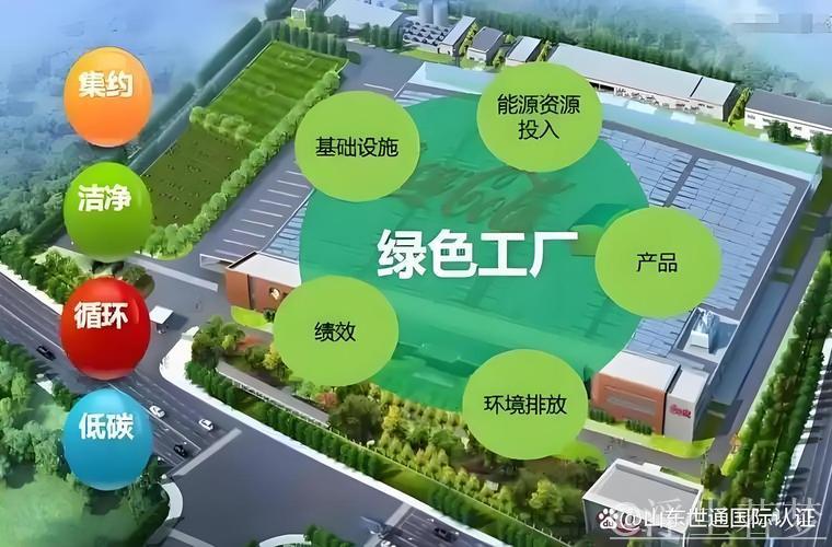 我国工业转型加速升级：迈向高端、智能与绿色未来