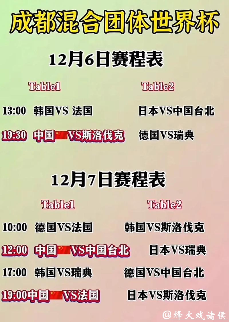 2023年世界杯赛程发布时间已公布:详细时间表揭秘 2023年世界杯赛程发布时间已公布:详细时间表揭秘